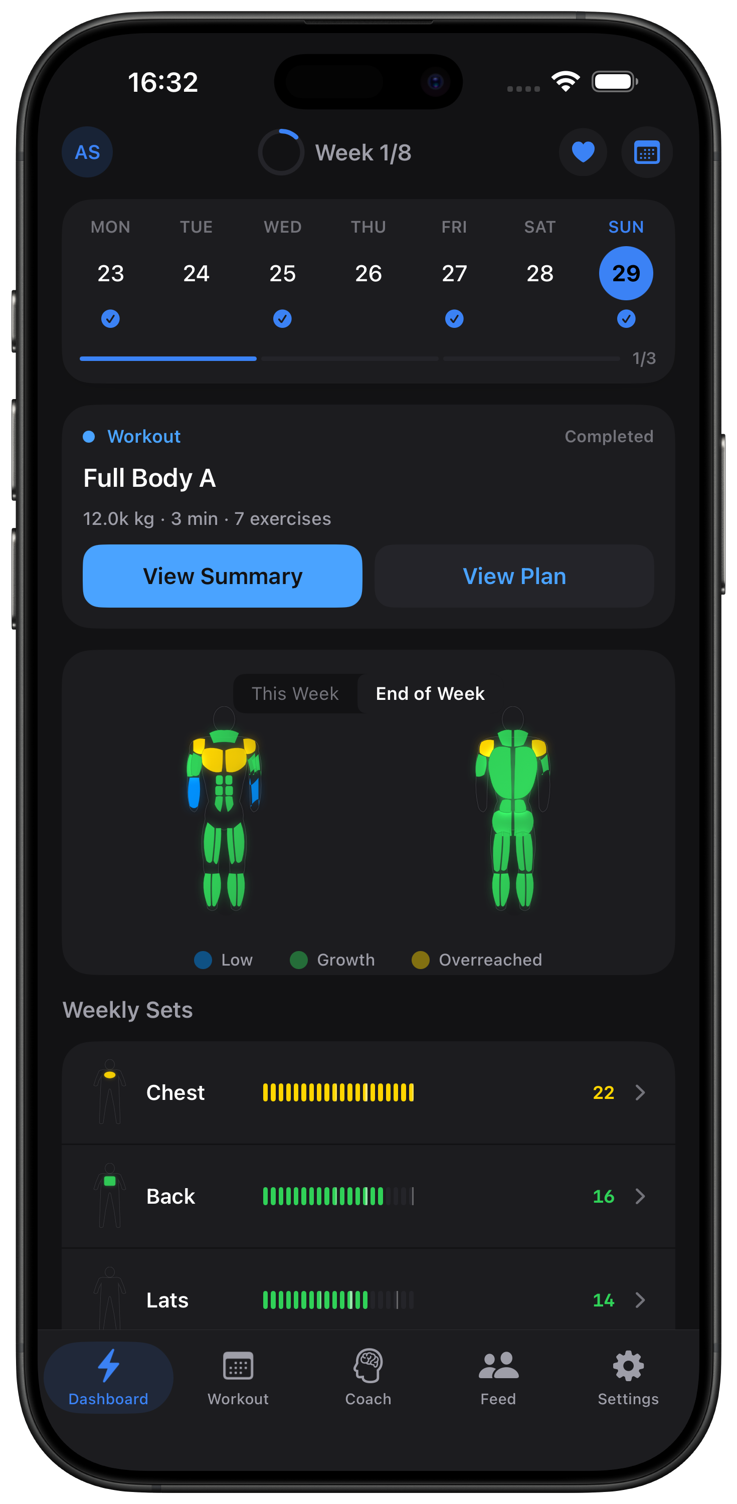 INCREMNT App Dashboard