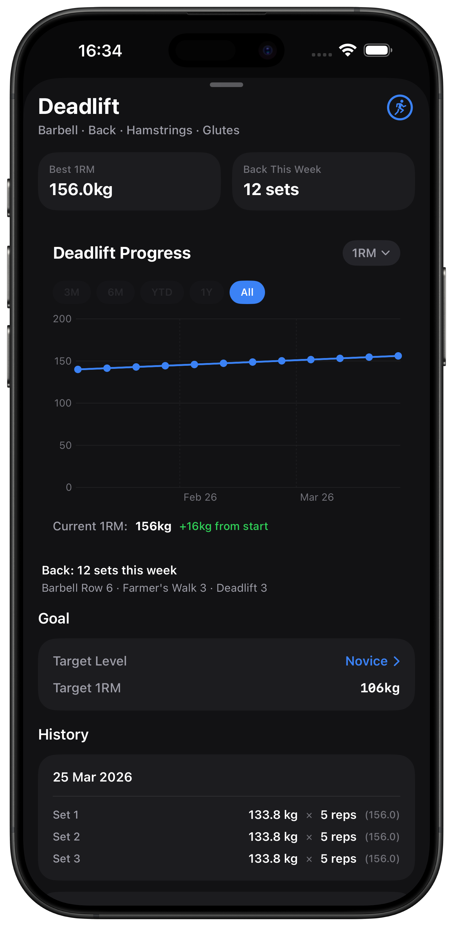 Exercise Progress and 1RM Tracking