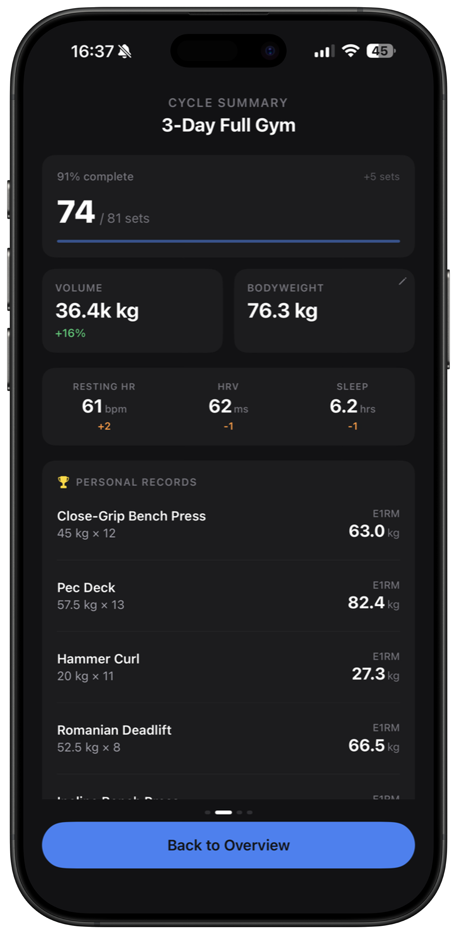 Cycle Summary with PRs and Health Metrics