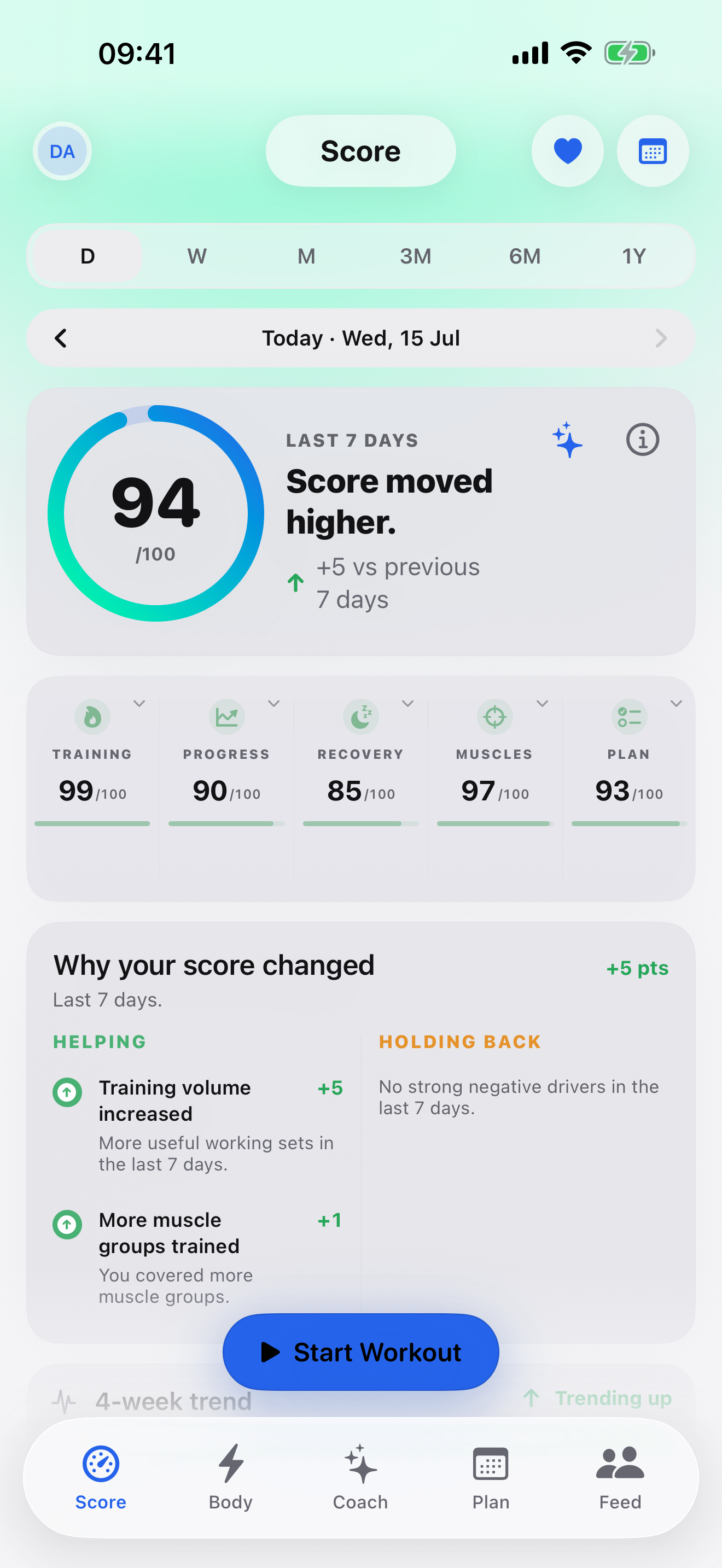 Populated INCREMNT Score showing Training, Progress, Recovery, Muscles, and a non-zero Plan component